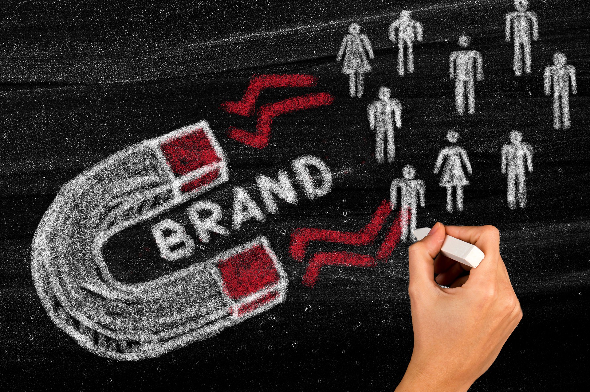 Brand Magnet attracting customers