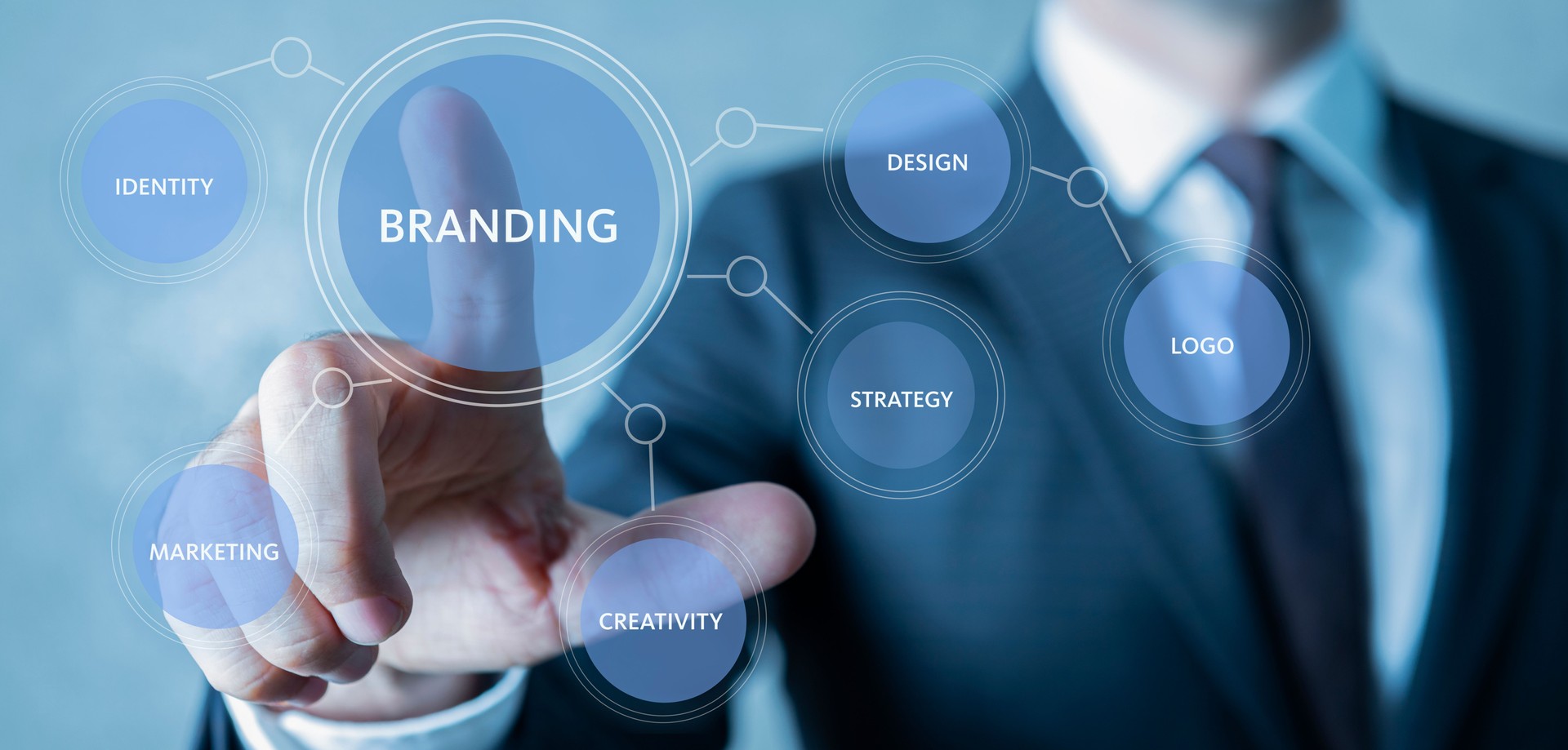 Branding